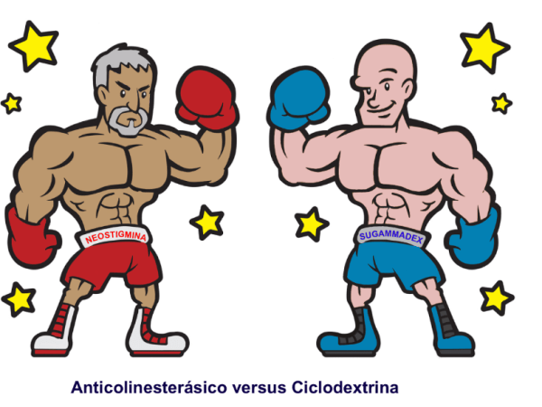 Neostigmina o sugammadex ¿Qué antagonista es&nbsp;mejor?